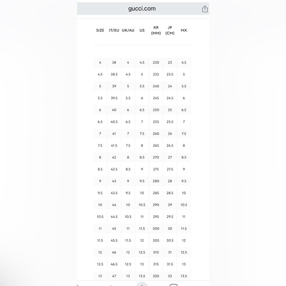 Gucci Supreme GG Canvas Bloom Green Floral Print Slip On Sneakers 10.5 G US11 - Picture 16 of 17